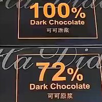 黑巧克力的好处和坏处