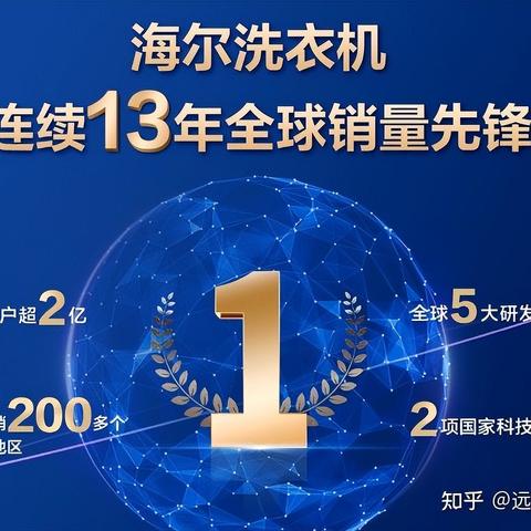 洗衣机有必要选择智能投放吗？海尔精华洗极净系列的智能投放真的能洗净衣物吗？