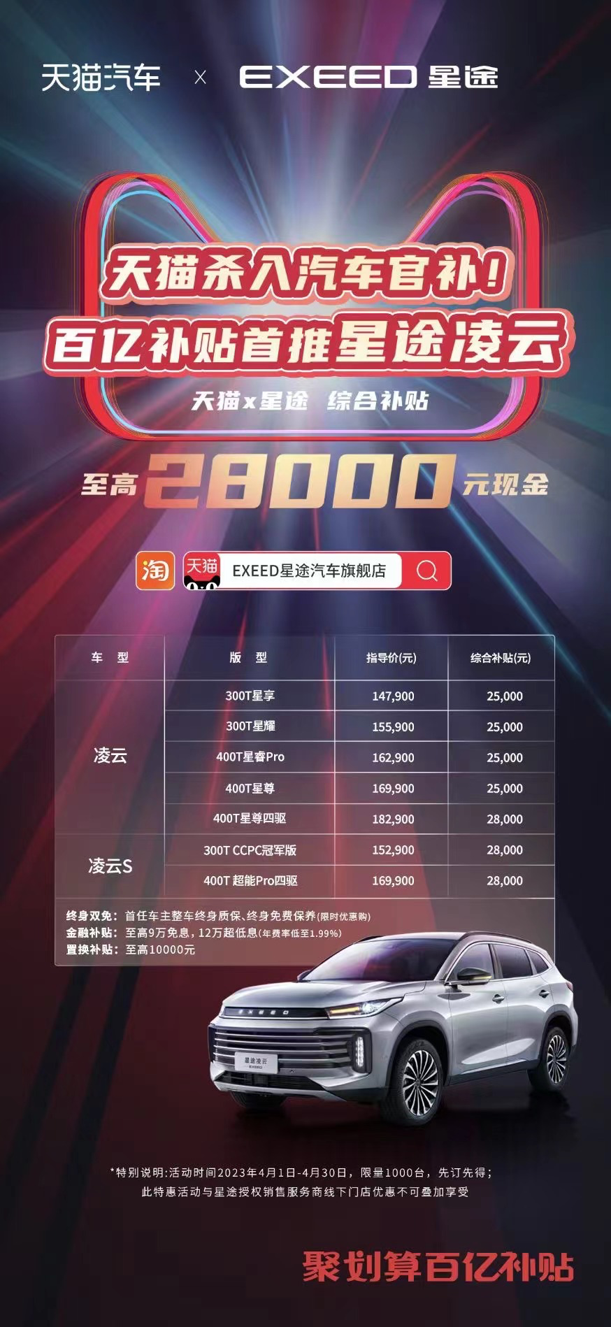 EXEED星途凌云/凌云S补贴，至高2.8万元