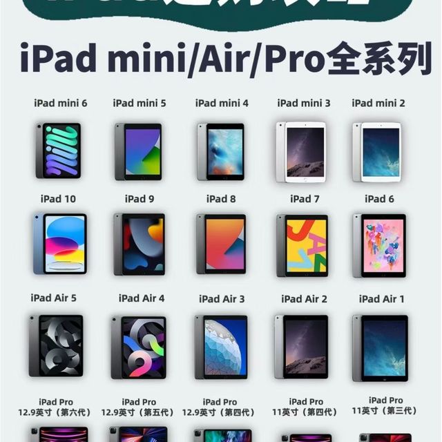 数码评测 篇三：ipad全系列选购攻略！