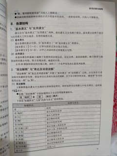小白学日语的入门书籍《标准日本语》