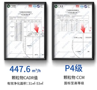 空气环境机和新风空调比 哪个更好？