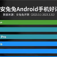 安卓手机好评榜发布，荣耀Magic5Pro排第4，华为P50Pro仅排第6