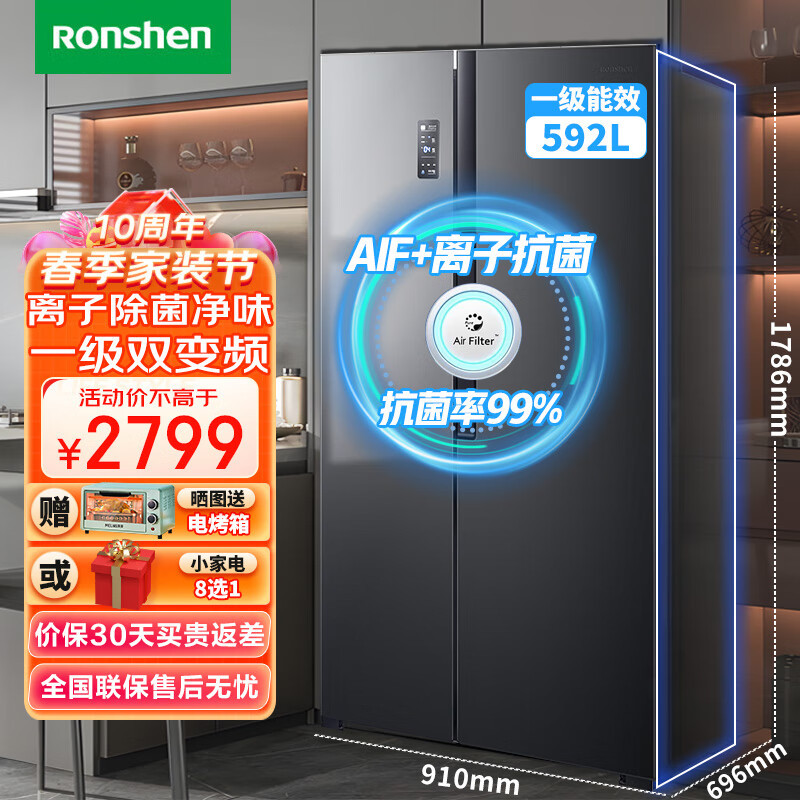 辛苦整理，帮助大家2000-3500的平价冰箱怎么选？