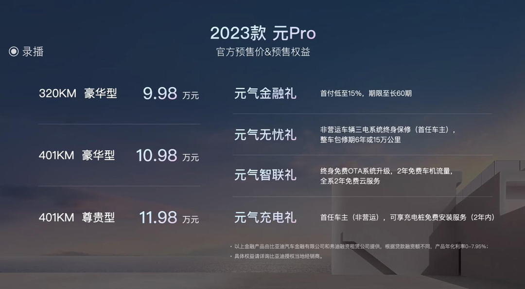 2023款比亚迪元Pro开启预售，预售价格9.98万起