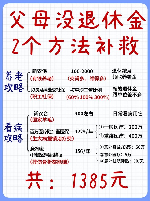 农村爸妈没有退休金？？2招解决看病养老！