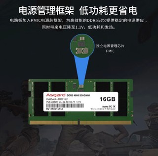 阿斯加特发布275元16GDDR5内存条宣布笔记本