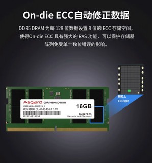 阿斯加特发布275元16GDDR5内存条宣布笔记本