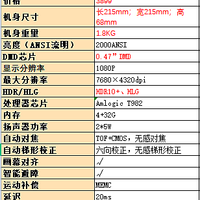 新款大眼橙 X7D Pro震撼发售 性能效果究竟怎么样？