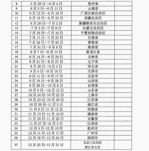 免票啦！4月10日起神农架正式进入“免票周”时间