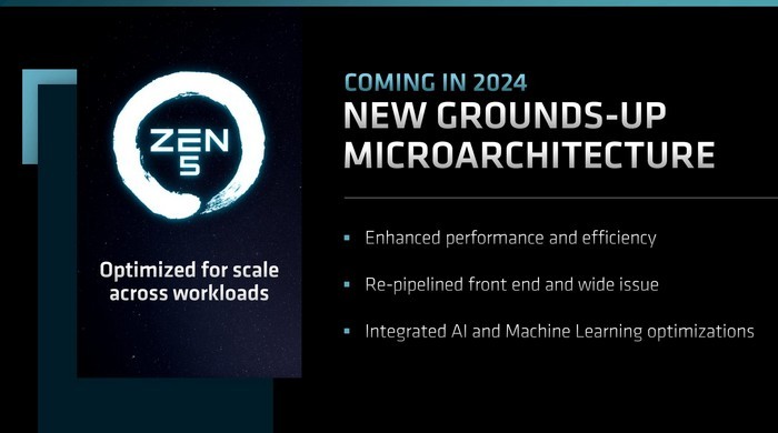 网传丨AMD Zen 5架构新“霄龙”多核跑分出炉、预计桌面版 Zen 5 将于2024年底发布