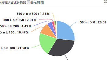 2023年4月了，京东云值得入手吗？