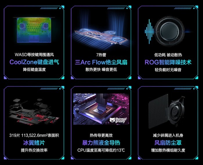 华硕 ROG“幻 16”星空版上架预售、Anime Matrix 阵列灯效、RTX 4070独显