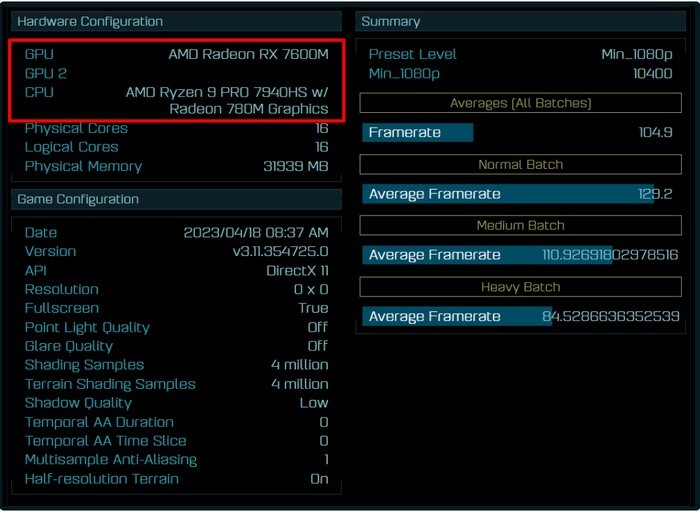 为高端商用工作站：AMD 锐龙 9 Pro 7940HS 新料，另配独显