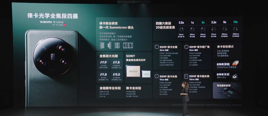 小米13 Ultra发布：徕卡四摄六焦段、首发华星C7 2K屏，升级USB3.2
