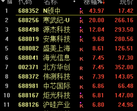 深圳放大招！特斯拉比亚迪补贴3万3 苹果痛失全球第一