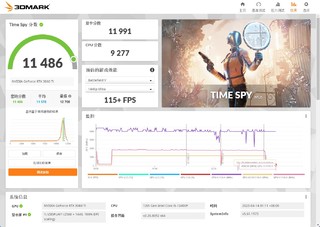 23年4月5000预算装机分享3060ti+12400f