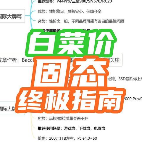 真成了白菜！200元1TB固态遍地跑，SSD暴跌你上车吗？【好价清单】性价比篇