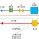 篇一：追觅S10扫地机器人改上下水方案详解，有手就行