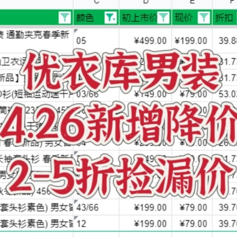 优衣库男装，4.26追加降价清单，最低2.6折！速来捡漏