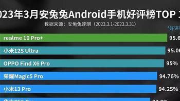 安兔兔3月安卓手机好评榜发布！他们是目前用户评分最高的手机