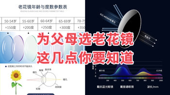 你是否了解过父母的困惑？一般45岁后就会出现老花症状，快来了解如何保护他们的视力！