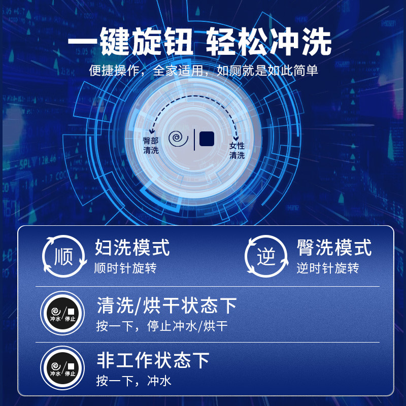  什么是充满人文美的卫浴黑科技？箭牌家居2023 AWE给你答案