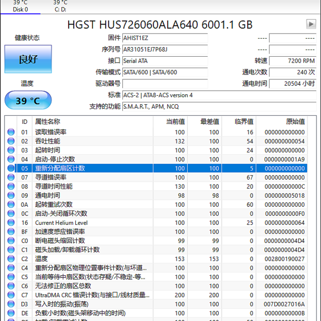 大毛子的硬盘修复软件Victoria，帮我的HGST找回了青春