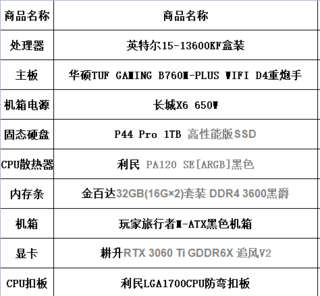 耕升RTX3060Ti G6X 追风V2显卡——装机篇六