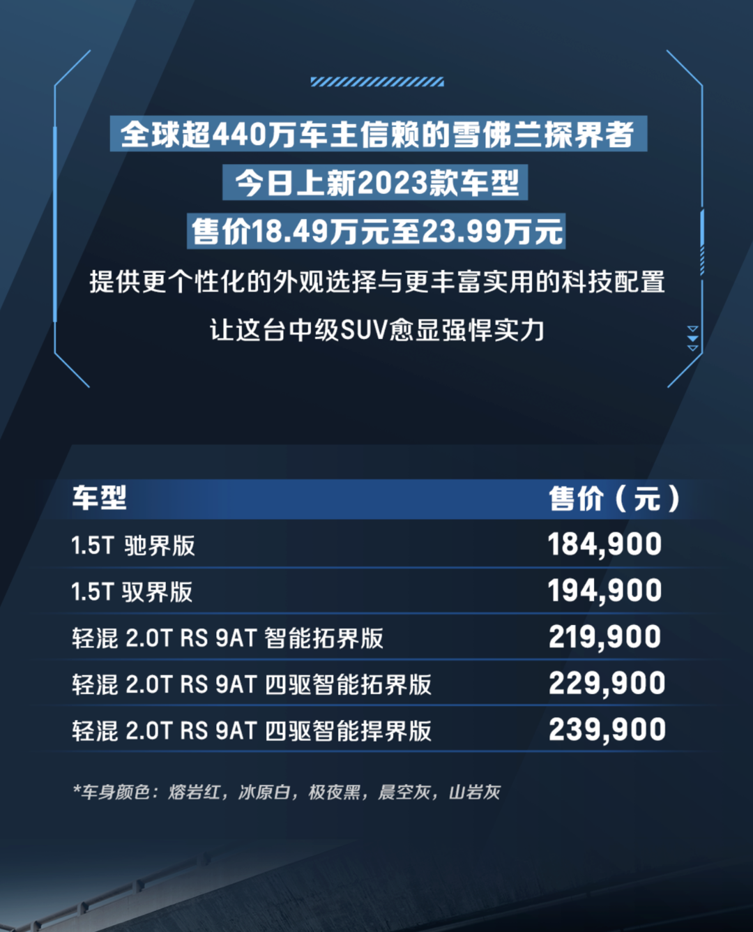  2023款雪佛兰探界者上市 18.49万元起