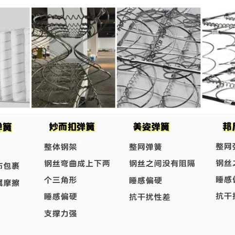 内行人买床垫，认准这十个要点！绝不翻车！