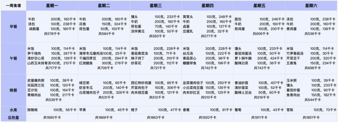 为什么我买礼物时没人告诉我这些！！520给爸妈的送礼指南请速速收藏