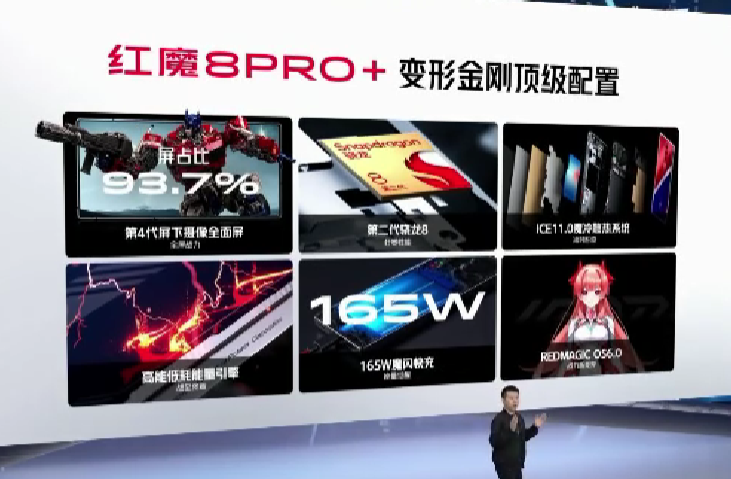 联名变形金刚深度定制：红魔 8 Pro+ 变形金刚领袖版限量典藏套装发布