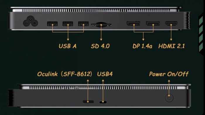 世界最紧凑显卡扩展坞！GPD 为 Win Max 2 发布 G1 扩展坞，采用RX 7600M XT显卡