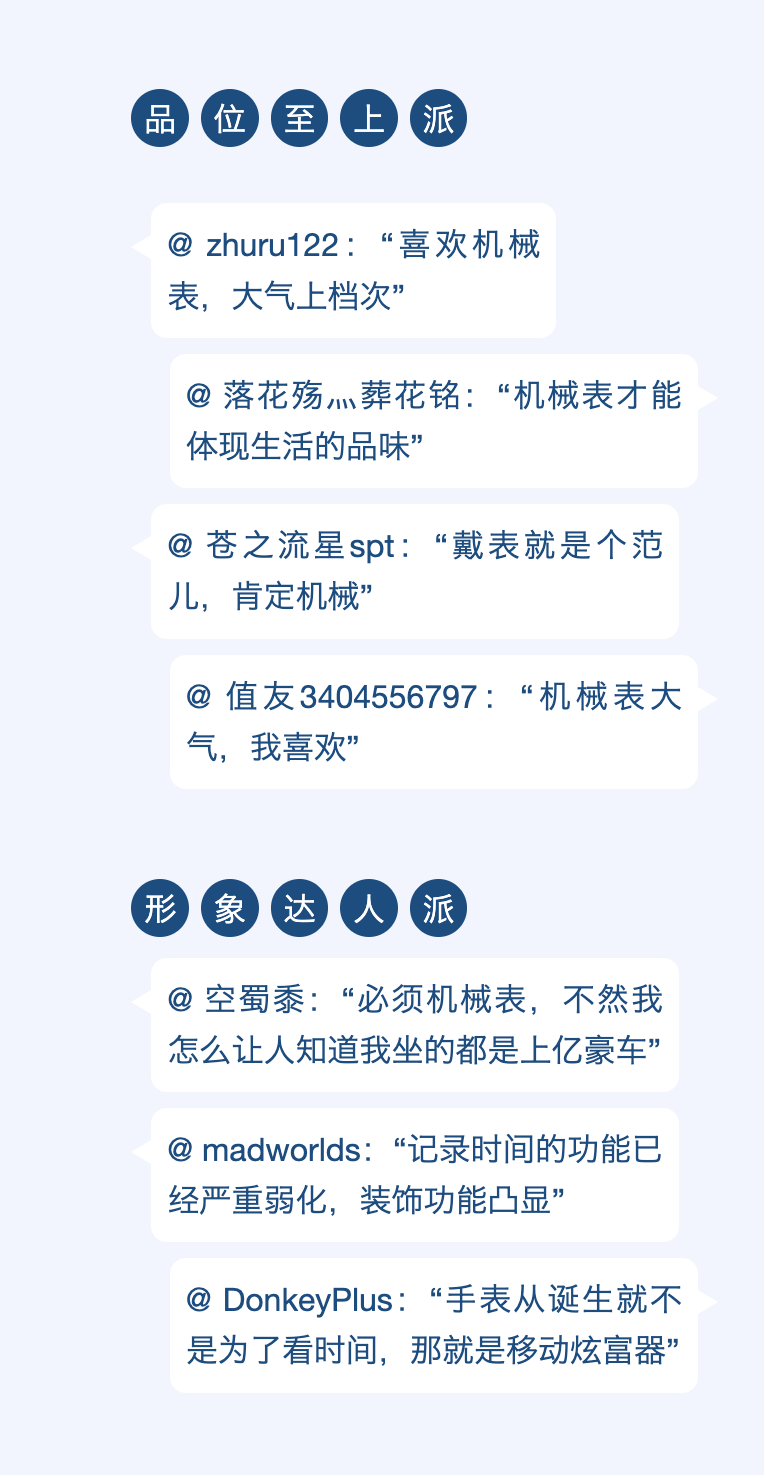 信不信由你！你戴的每只表，都在出卖你