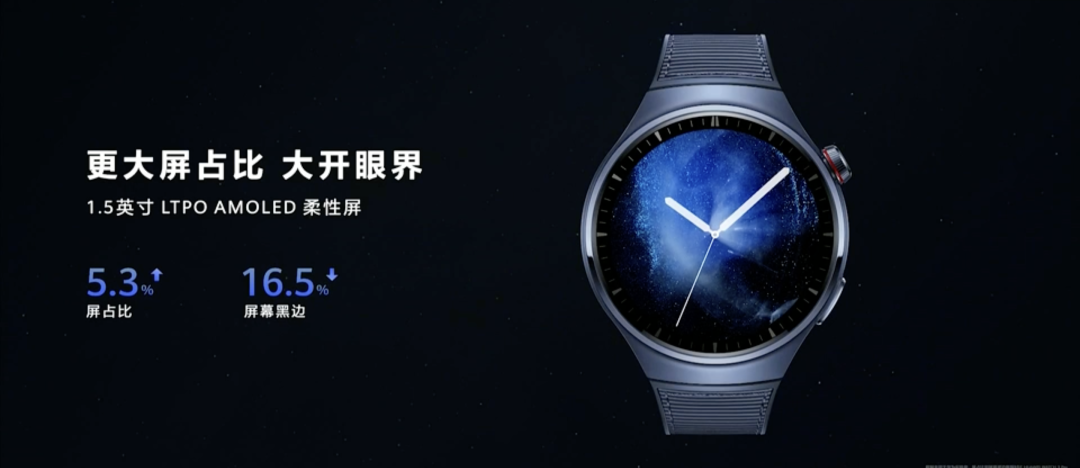 设计——智能手表看完了平板和笔记本新品后,接下来是大家期待的华为