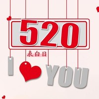 520送礼指南—送她比翼双飞吧，此生只与你并肩！