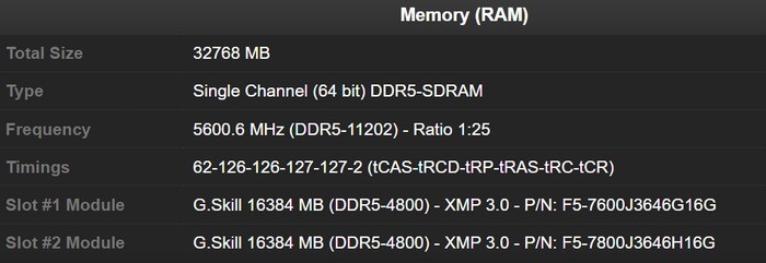 DDR5 内存新纪录：超频玩家成功超到了 11202MHz，还有潜力可挖掘