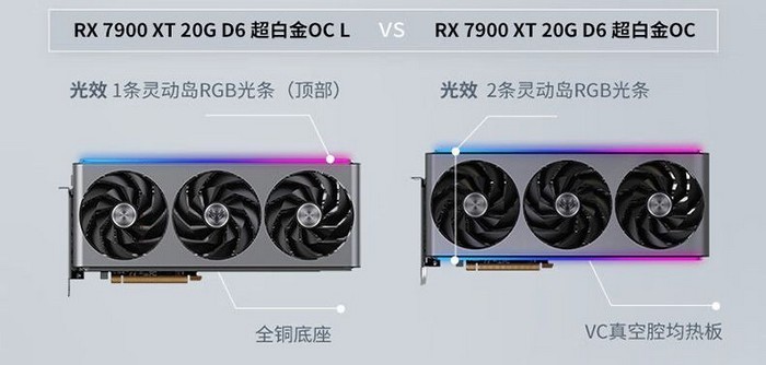 便宜600元：蓝宝石推出 RX 7900 XT 20G D6 OC L非公卡，散热、灯条和主频均有改动