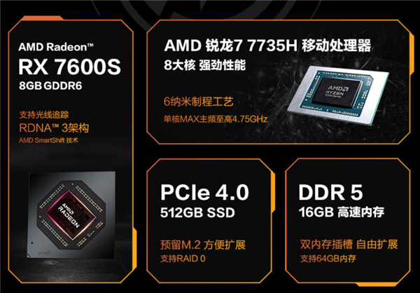 首发AMD RX 7600S 独显：华硕推出 天选4R 游戏本，搭AMD新锐龙、165Hz高刷屏