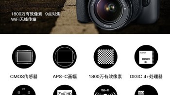 618种草好物分享：￼￼索尼（SONY）ZV-1F Vlog相机🐟佳能（Canon）EOS 4000D 单反相机