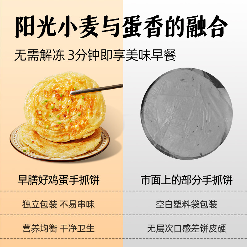 半成品界中的手抓饼，简直不要太方便美味了好吗？