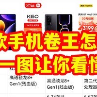 Redmi K60+GT Neo5 +Note 12 Turbo 5G这三款卷王手机不知道怎么选择，一图让你看懂区别，再...
