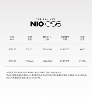 36.8 万元 全新蔚来ES6上市！