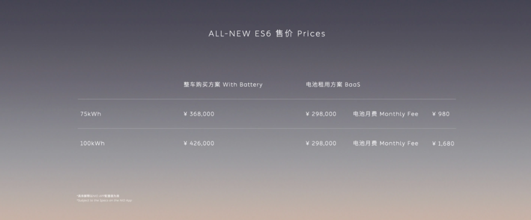  全新蔚来ES6正式上市 售价36.8万元起