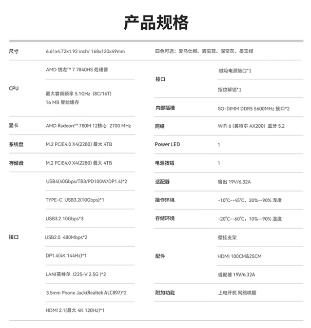 零刻 GTR7 迷你主机开启预售：搭R7-7840HS、双USB4+双2.5G网口