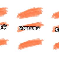 儿童近视镜：蔡司小乐园、依视路星趣控、豪雅新乐学，三大头部防控镜该怎么选