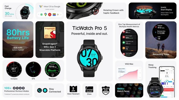 出门问问发布 TicWatch Pro 5 旗舰智能手表，首发高通骁龙 W5+ Gen 1、双屏节能架构