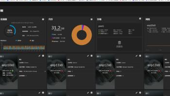 基于TrueNas深度定制开发的网络存储设备服务器系统