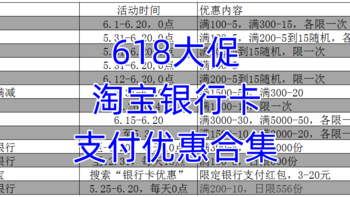 618年中大促，淘宝支付优惠活动合集